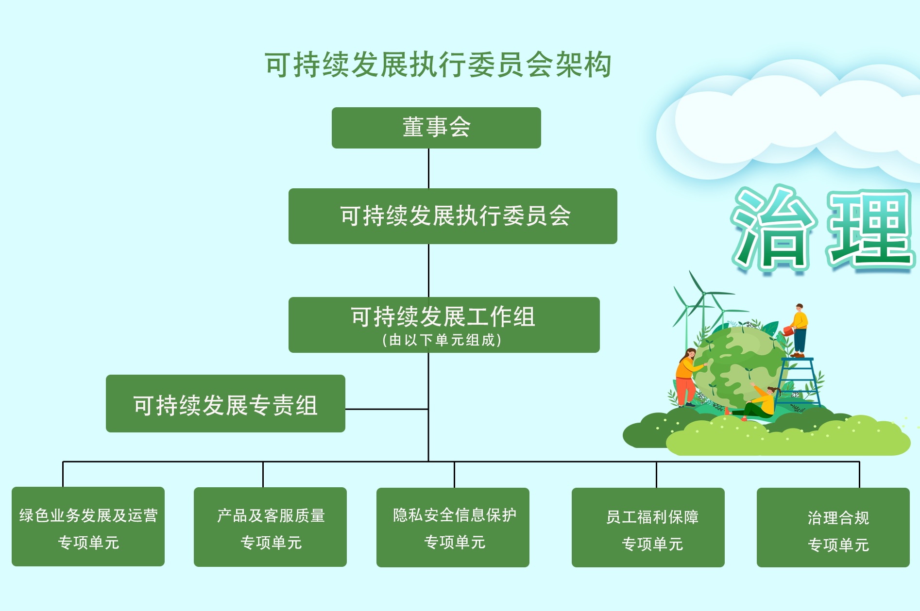 架构.jpg