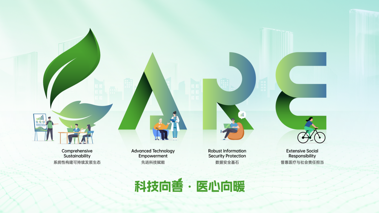 CARE首图.png